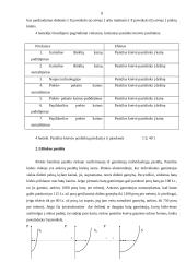 Nedarbas ir rinka 8 puslapis