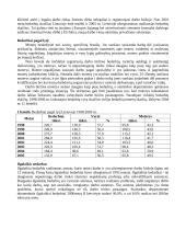 Nedarbas rodikliai Lietuvoje 2 puslapis