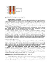 Nedarbas rodikliai Lietuvoje 3 puslapis