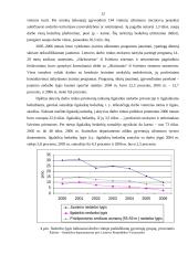 Nedarbo mažinimo priemonės 11 puslapis