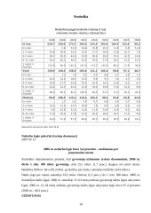 Nedarbo problema 10 puslapis