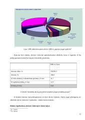 Netiesioginiai mokesčiai: akcizų vaidmuo ir reikšmė Lietuvoje ir kitose šalyse 13 puslapis