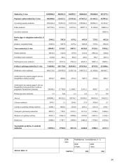 Netiesioginiai mokesčiai: akcizų vaidmuo ir reikšmė Lietuvoje ir kitose šalyse 20 puslapis