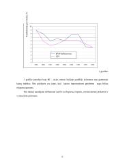 Nominalusis ir realusis bendrasis vidaus produktas. Kainų indeksai 6 puslapis