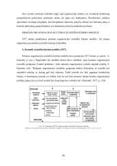 Organizacijos kultūra ir jos stiprinimo būdai 13 puslapis
