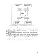 Organizacijos valdymas, valdymo personalas ir struktūros 5 puslapis