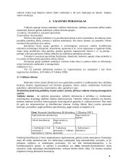 Organizacijos valdymas, valdymo personalas ir struktūros 9 puslapis