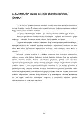 Organizacijos valdymo struktūra: AB "Eurobankas" 17 puslapis