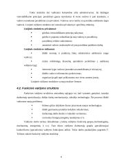 Organizacijos valdymo struktūra: AB "Eurobankas" 6 puslapis