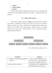 Organizacijų valdymo struktūros 6 puslapis