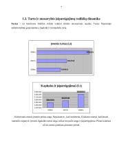 Organizacinė elgsena: agroserviso įmonės kultūros tyrimas 7 puslapis