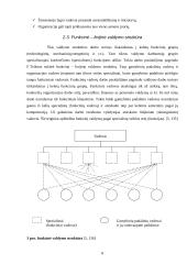 Organizacinių valdymo struktūrų pritaikymas dabartinio verslo poreikiams 7 puslapis