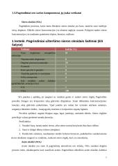 Oro ir vandens tarša 7 puslapis