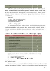 Oro ir vandens tarša 10 puslapis