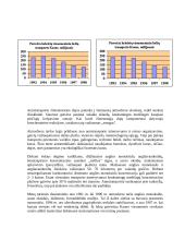 Oro tarša (referatas) 6 puslapis