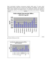 Oro tarša (referatas) 7 puslapis