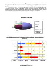 Oro tarša Lietuvoje ir teršimo šaltiniai 6 puslapis