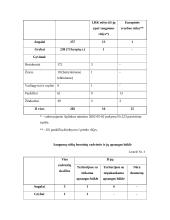 Pajūrio regioninio parko gamtiniai rekreaciniai ištekliai ir jų naudojimas rekreacinei veiklai 18 puslapis