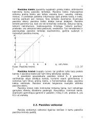 Paklausos ir pasiūlos pusiausvyra ir elastingumas 12 puslapis