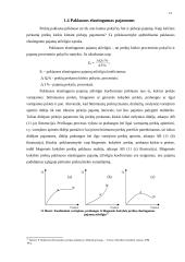 Paklausos elastingumas bei elastingumo teorijos praktinis naudojimas 12 puslapis