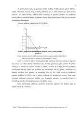 Paklausos elastingumas bei elastingumo teorijos praktinis naudojimas 17 puslapis