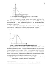 Paklausos elastingumas bei elastingumo teorijos praktinis naudojimas 18 puslapis
