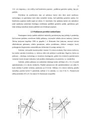 Paklausos elastingumas bei elastingumo teorijos praktinis naudojimas 20 puslapis