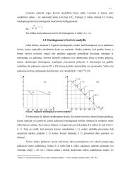 Paklausos elastingumas bei elastingumo teorijos praktinis naudojimas 10 puslapis