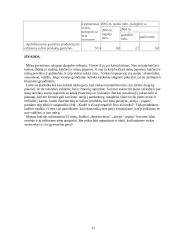 Paklausos ir pasiūlos elastingumas kainų atžvilgiu 12 puslapis