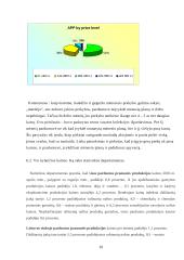 Paklausos ir pasiūlos elastingumas kainų atžvilgiu 10 puslapis