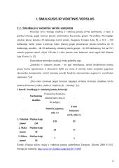 Palankios aplinkos smulkiam ir vidutiniam verslui sudarymo modelis 4 puslapis