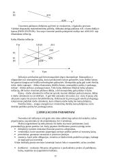 Palūkanų norma. Infliacija 12 puslapis