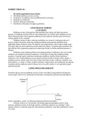 Palūkanų norma. Infliacija 3 puslapis