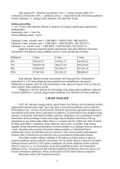 Palūkanų norma. Infliacija 5 puslapis