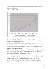 Paskolos, indėliai ir palūkanos Lietuvoje 12 puslapis