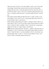 Paskolos, indėliai ir palūkanos Lietuvoje 13 puslapis