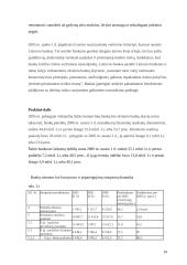 Paskolos, indėliai ir palūkanos Lietuvoje 10 puslapis