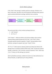 Paslaugų pardavimo schema: UAB "Telnet" kompanijos "Omnitel" paslaugų pardavimo technologija 5 puslapis
