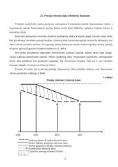 Pensijų organizavimo principai 19 puslapis