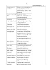 Personalo motyvavimo sistema: AB "TEO" 11 puslapis