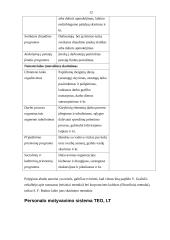 Personalo motyvavimo sistema: AB "TEO" 12 puslapis