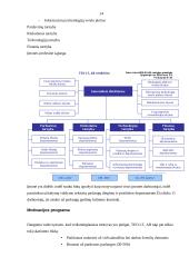 Personalo motyvavimo sistema: AB "TEO" 14 puslapis