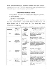 Personalo vadyba: motyvavimas 8 puslapis