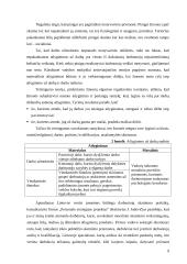 Personalo vadyba: motyvavimas 9 puslapis