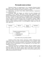 Personalo valdymas Lietuvos įmonėse 14 puslapis