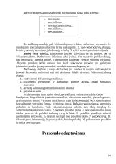 Personalo valdymas Lietuvos įmonėse 20 puslapis