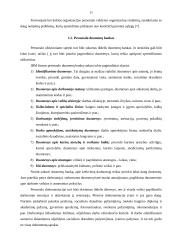 Personalo valdymas organizacijoje 11 puslapis