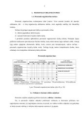 Personalo valdymas organizacijoje 3 puslapis