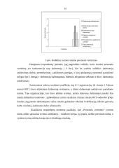 Personalo vertinimas įmonėje 15 puslapis