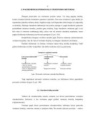 Personalo vertinimas įmonėje 6 puslapis